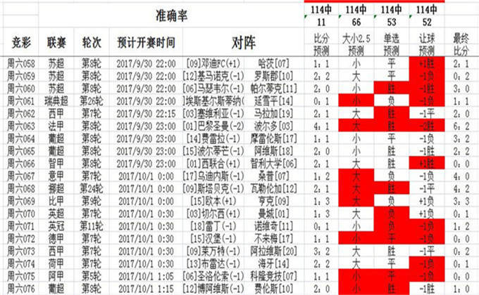 49674cσm查询澳彩,安全性计划解析_精英版75.824