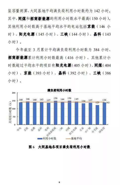 2024年12月15日 第68页