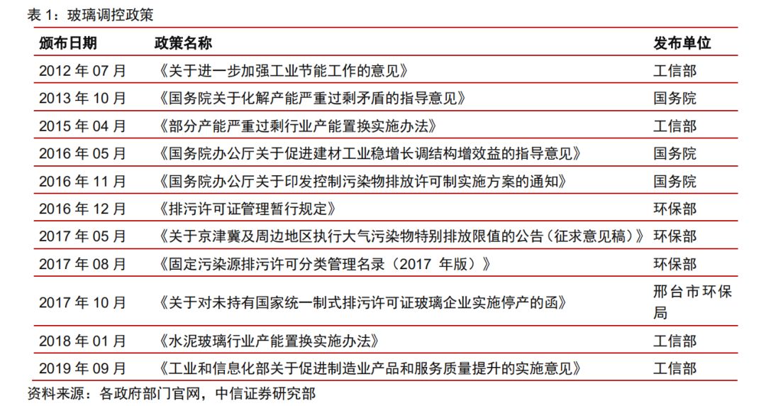 香港资料大全正版资料2024年,实地研究解析说明_2D41.488