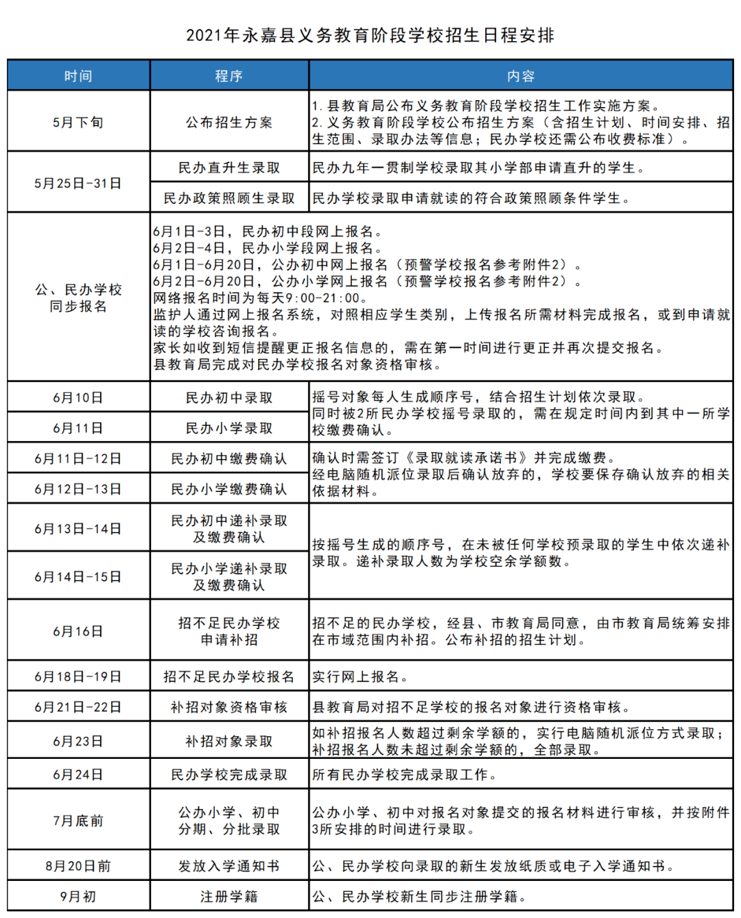 2024新澳门天天开奖攻略,广泛的解释落实支持计划_XP77.540