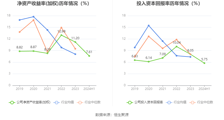 2024澳门开奖历史记录查询,精细化策略落实探讨_suite21.220