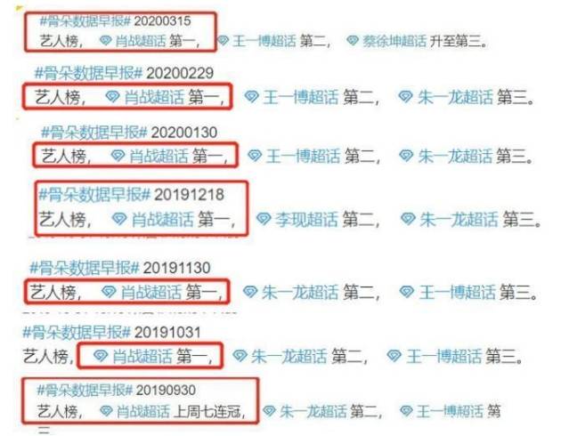 白小姐三肖三期必出一期开奖攻略,实地数据解释定义_专属版13.539