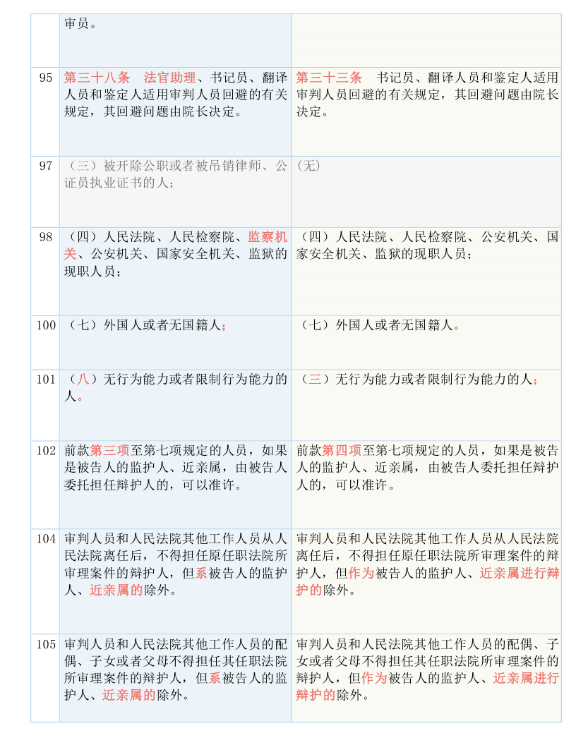 新澳门管家婆资料传真,准确资料解释落实_8K71.743