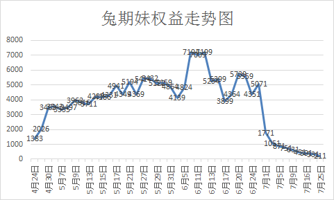 澳门天天彩每期自动更新大全,实地调研解释定义_C版45.763