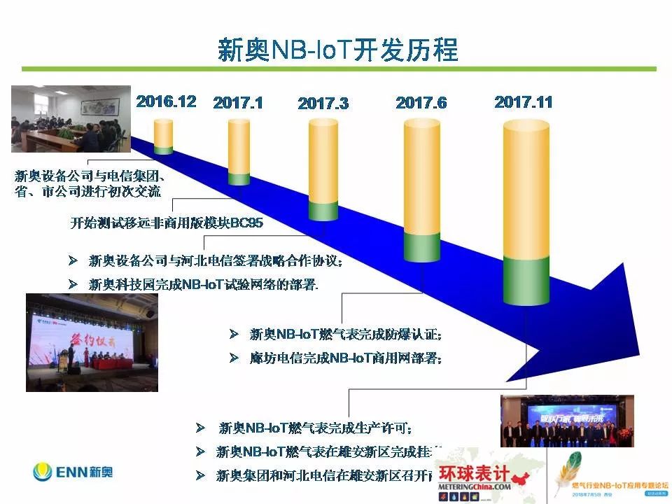 2024新奥今晚开什么下载,可靠研究解释定义_Device56.187