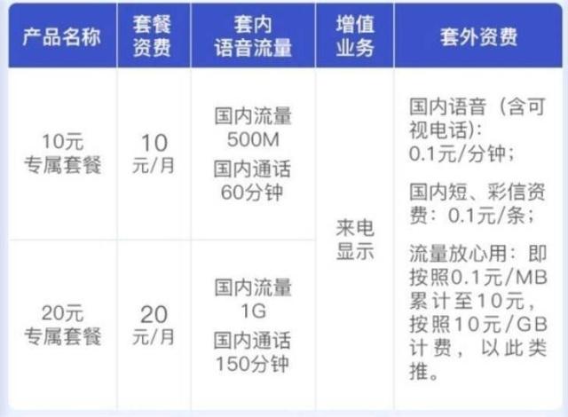 澳门六开奖号码今晚开奖结果查询,数据说明解析_特别版74.638