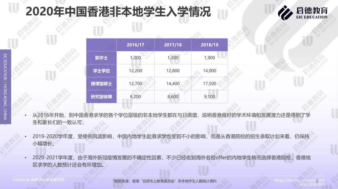 2024香港正版资料免费盾1,实地考察分析数据_X71.335