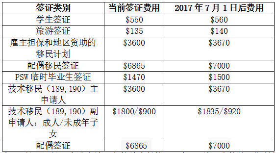 新澳历史开奖最新结果查询今天,实践验证解释定义_尊贵款32.299