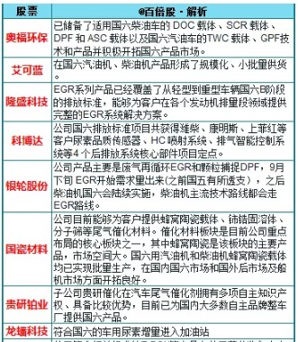 2024香港资料大全+正版资料,预测分析说明_PalmOS50.469