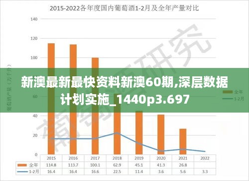 新澳今天最新免费资料,实地评估解析数据_X95.505