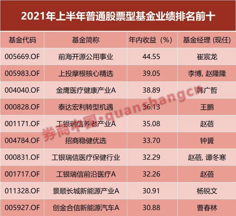 新澳门今晚必开一肖一特,可靠性执行方案_SHD75.716