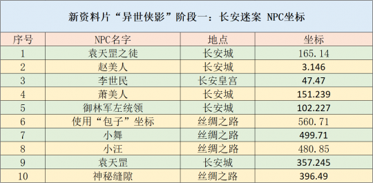 2024年天天开好彩资料,数据整合执行策略_2D41.488