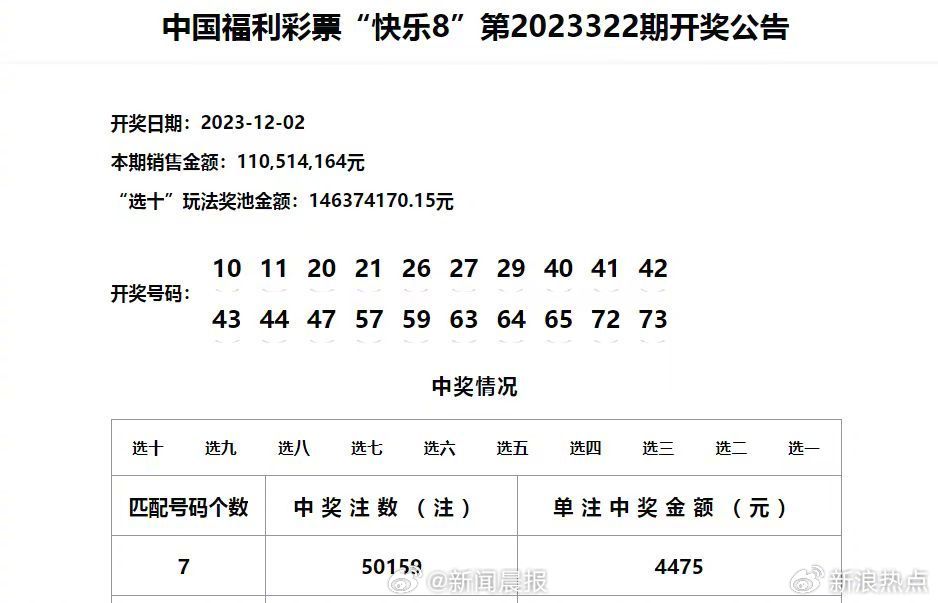 新澳门六开奖结果记录,国产化作答解释落实_D版90.57