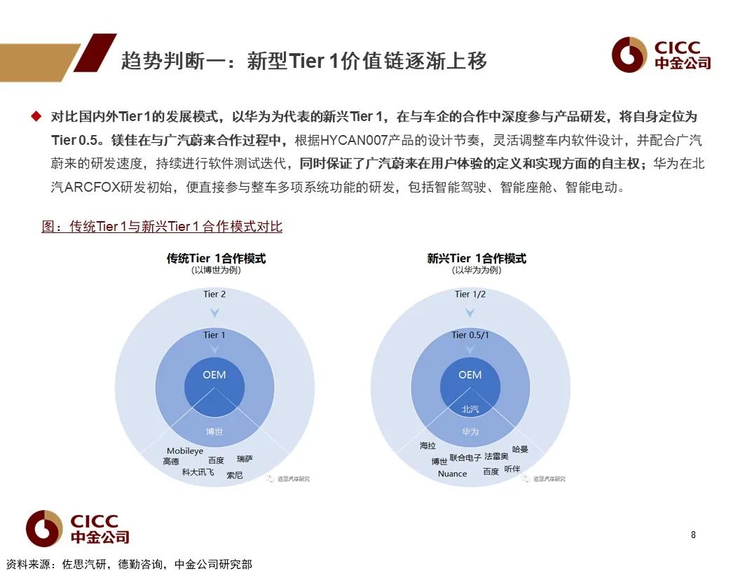 新澳门今期开奖结果查询,前瞻性战略定义探讨_HarmonyOS60.765