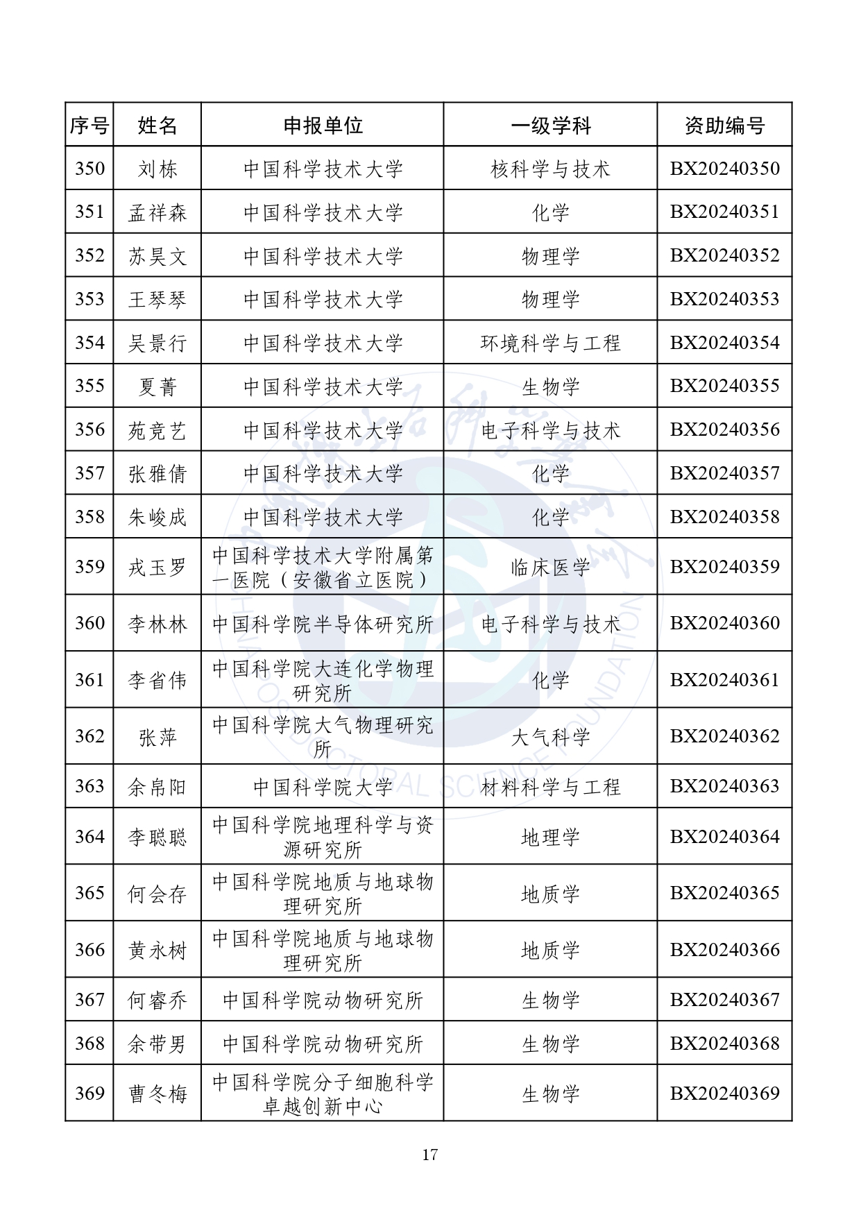 2024新澳门历史开奖记录,稳定评估计划方案_N版20.599