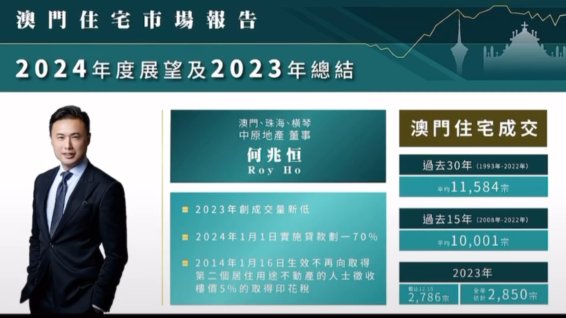 2024年澳门正版免费,深入数据执行策略_The36.454