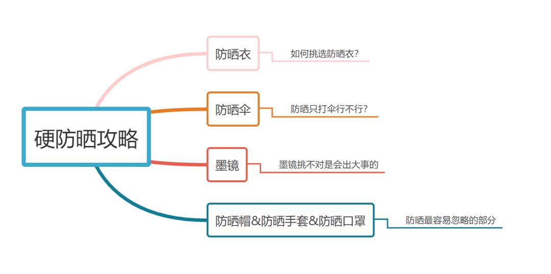 2024新澳精准资料大全,标准化流程评估_iPad95.633