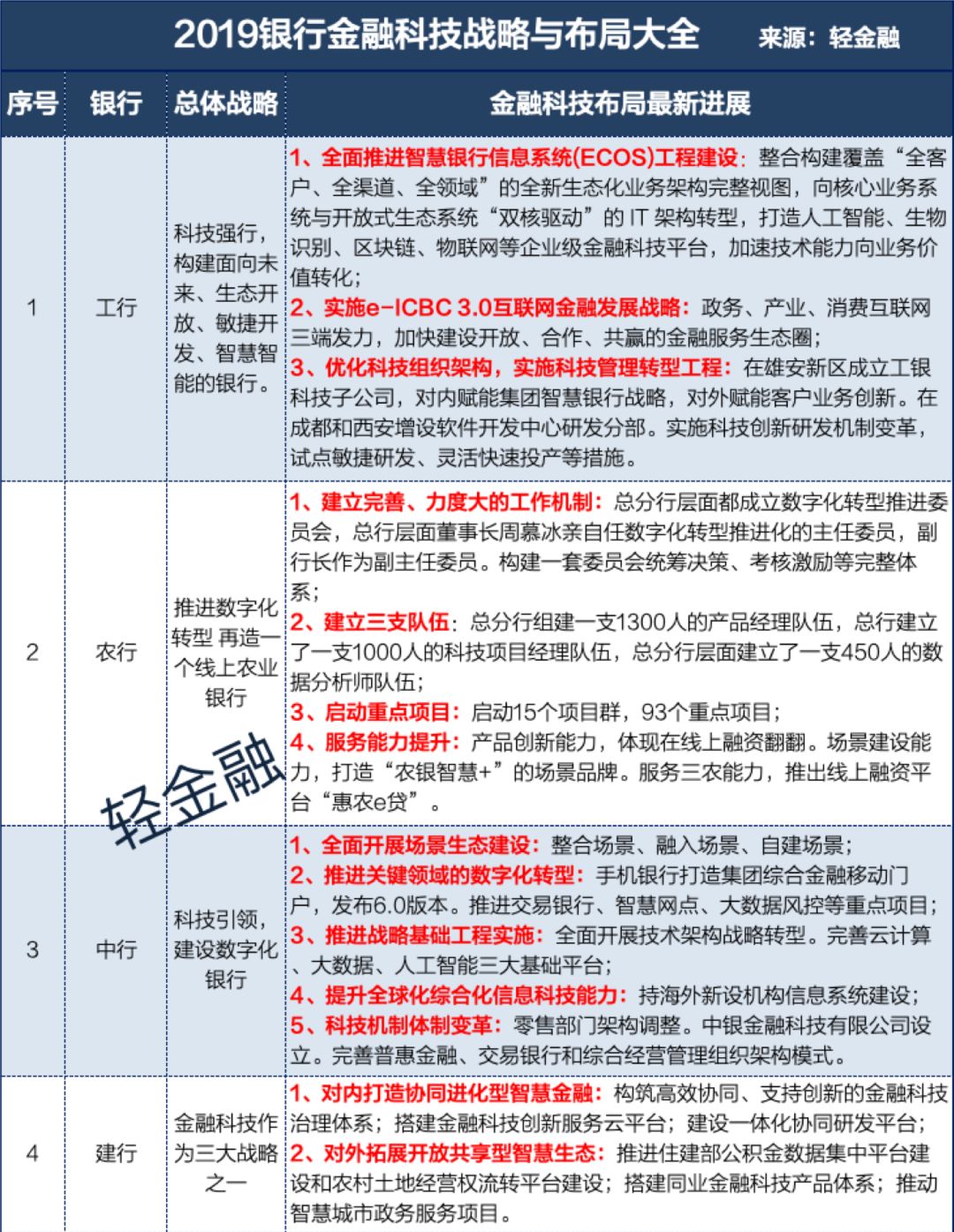 澳门今晚必开一肖一特,最佳精准,全局性策略实施协调_工具版6.166