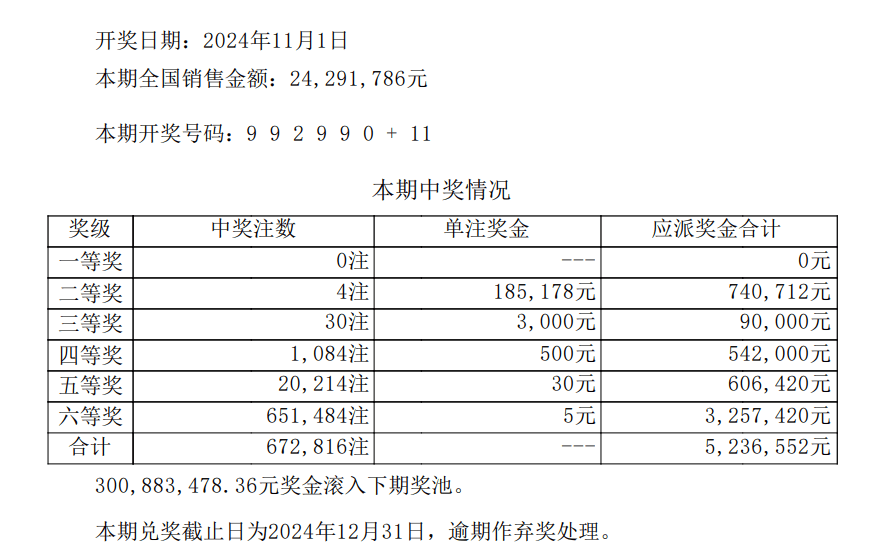 澳门开奖结果+开奖记录表013,创新方案解析_娱乐版96.48