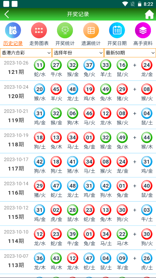 新澳门二四六天天开奖,数据驱动策略设计_9DM26.758