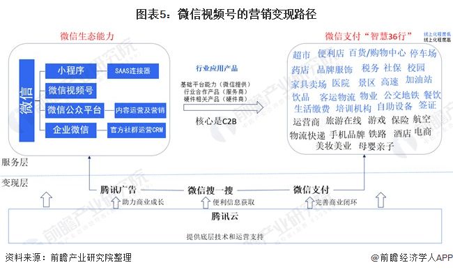 2024澳门最精准正版免费大全,数据导向计划设计_入门版90.659