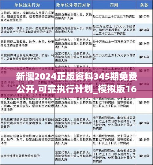 2024新澳最准确资料,稳定评估计划_完整版57.461