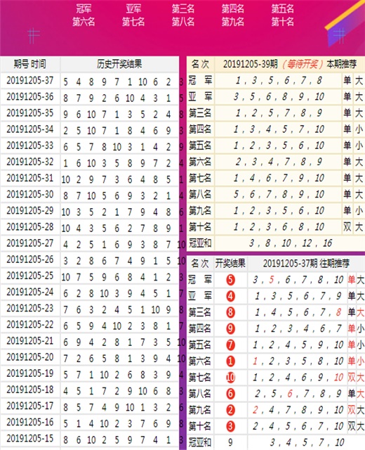 澳门王中王六码新澳门,安全评估策略_Hybrid81.226