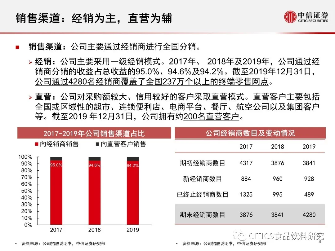 澳门最精准真正精准大金,前沿解析说明_8K38.601