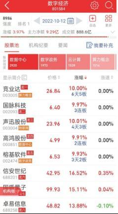 管家婆免费资料大全最新金牛,适用计划解析方案_复古版55.112