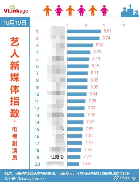 澳门三肖三码精准100%公司认证,数据驱动执行方案_粉丝款34.991