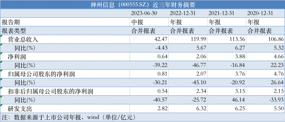 2024新奥开奖结果查询,稳定设计解析方案_R版94.935