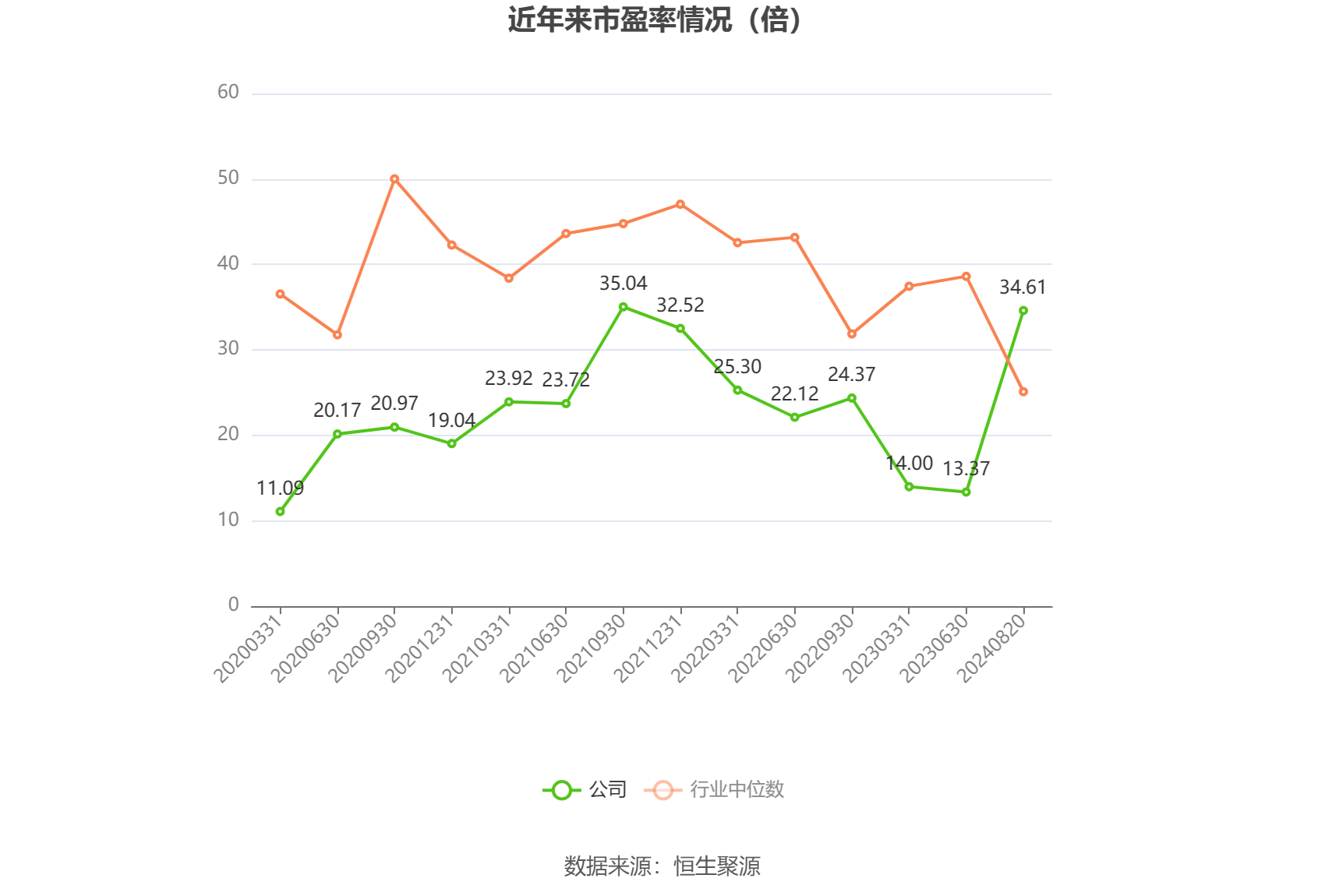 2024香港开奖记录查询表格,收益成语分析落实_创意版36.918