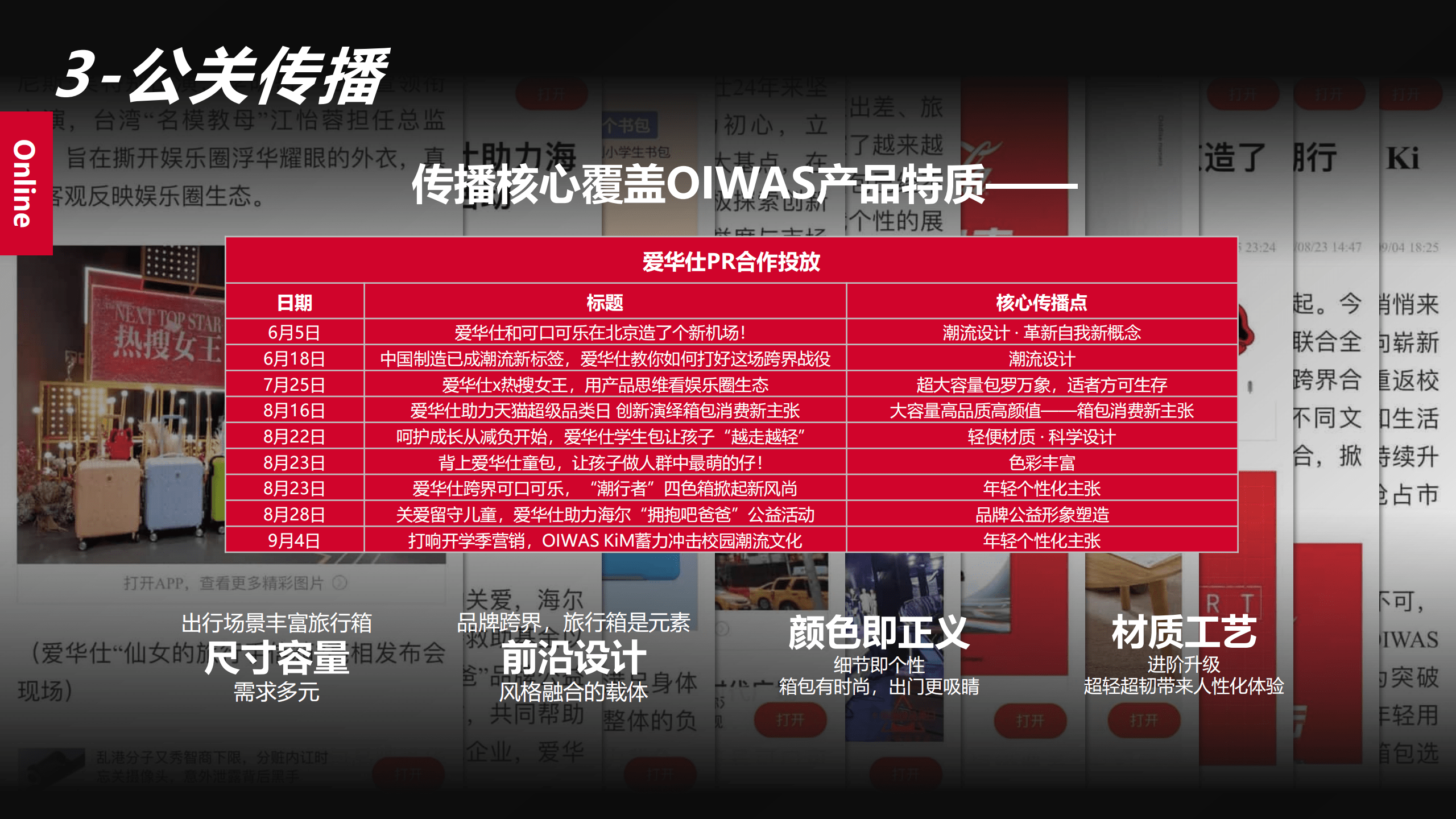 新奥长期免费资料大全,创造力策略实施推广_9DM33.534