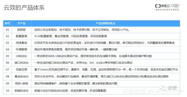 新澳门免费资大全查询,决策资料解释落实_领航版65.534