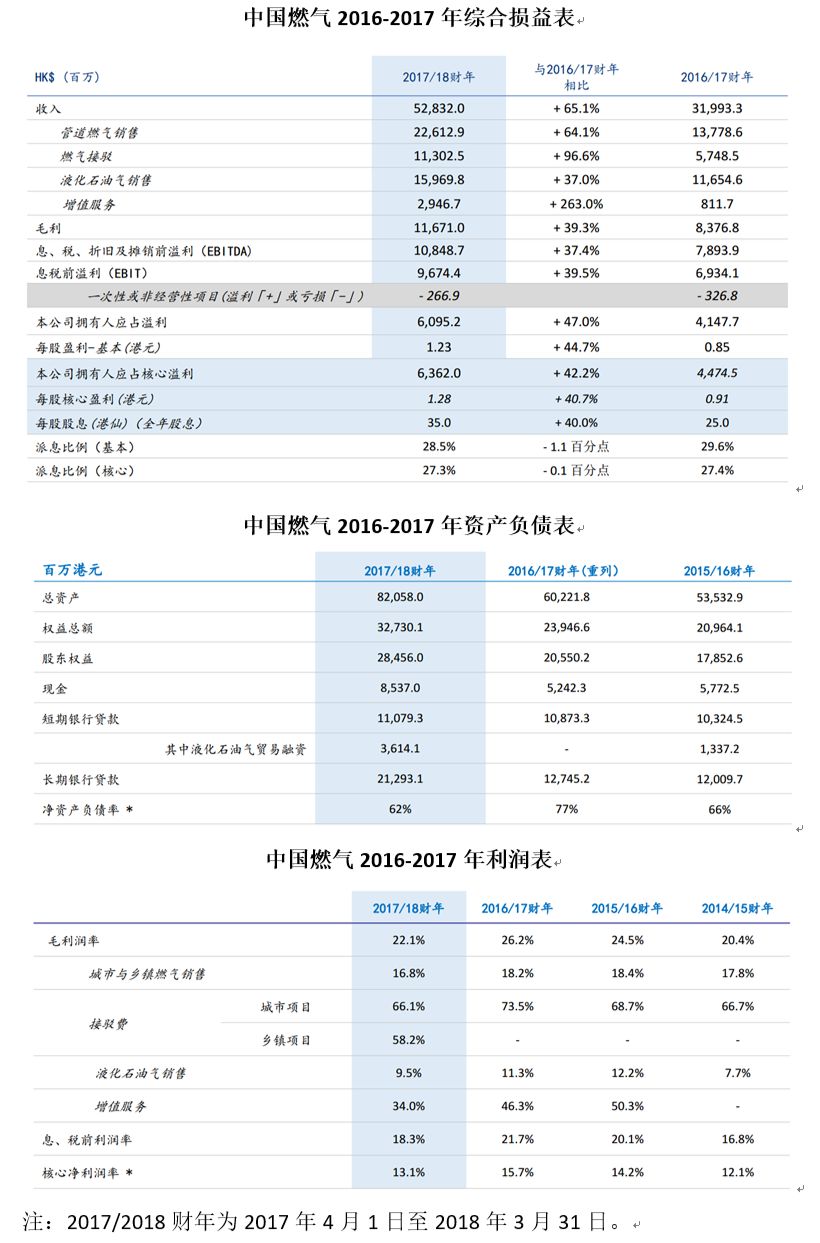 2024新奥历史开奖记录公布,实地考察数据策略_Device61.766