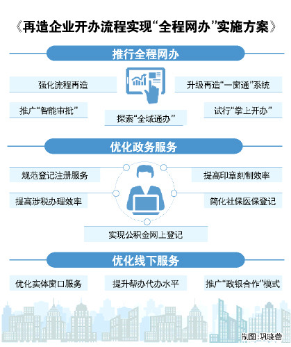 2025军残涨幅最新消息,仿真实现方案_精装款22.586