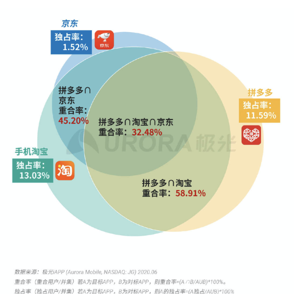 新澳门一码中精准一码免费中特,深入解析应用数据_VR50.144