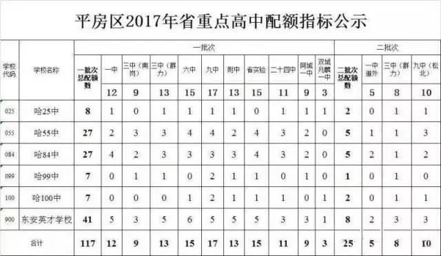 澳门开奖结果+开奖记录表生肖,统计研究解释定义_V版53.105