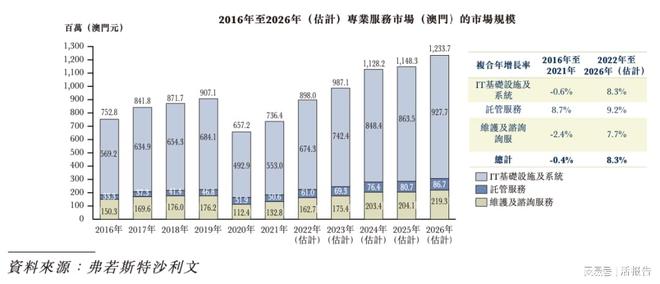 新澳门今晚开奖,迅速设计解答方案_PT89.459