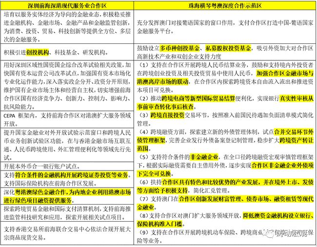 2024年新澳资料免费公开,全面理解执行计划_8DM58.469