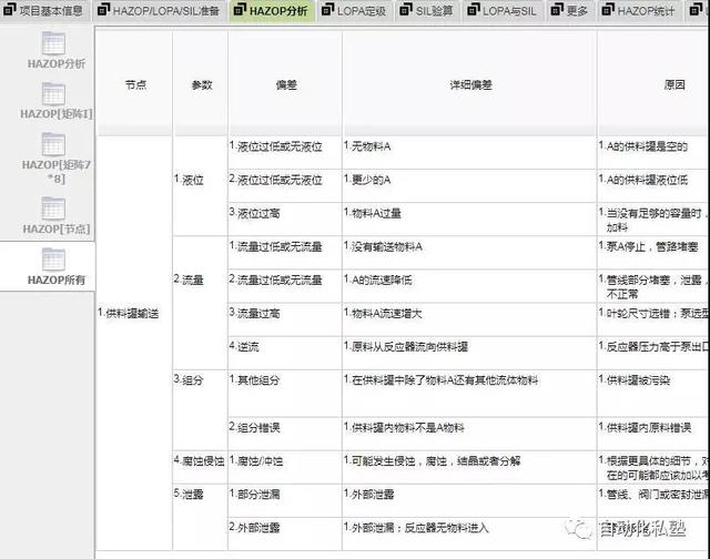 港澳宝典11133.cσm查询资料大全,经济性执行方案剖析_Pixel84.105