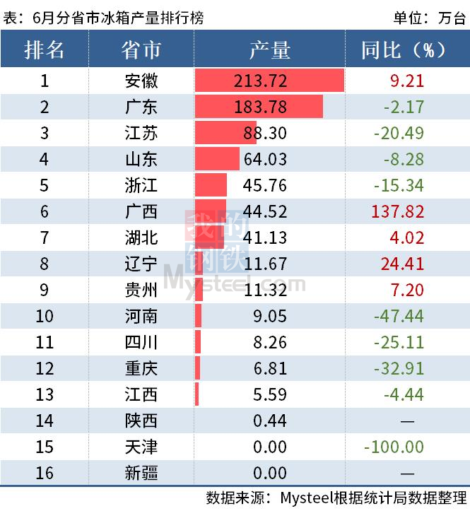 2024年正版免费天天开彩,统计分析解析说明_3K89.265