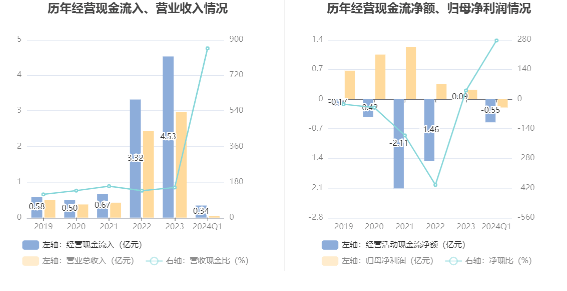 2024年澳门六开彩开奖结果查询,稳定设计解析_LT93.201