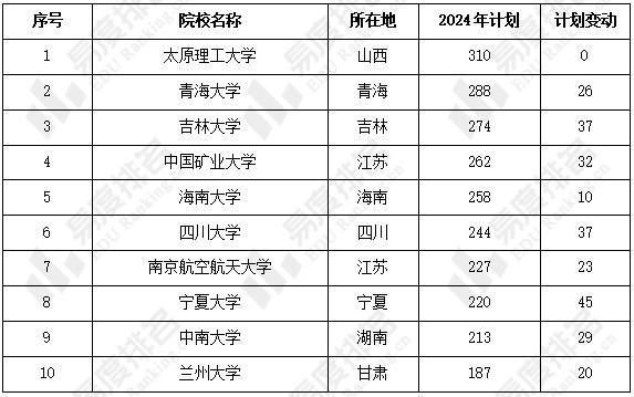 黄大仙三肖三码必中三,深度策略数据应用_特别款12.382