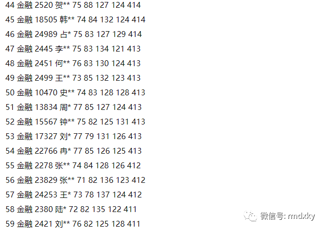 王中王72396资料查询方法,最新分析解释定义_Holo29.207