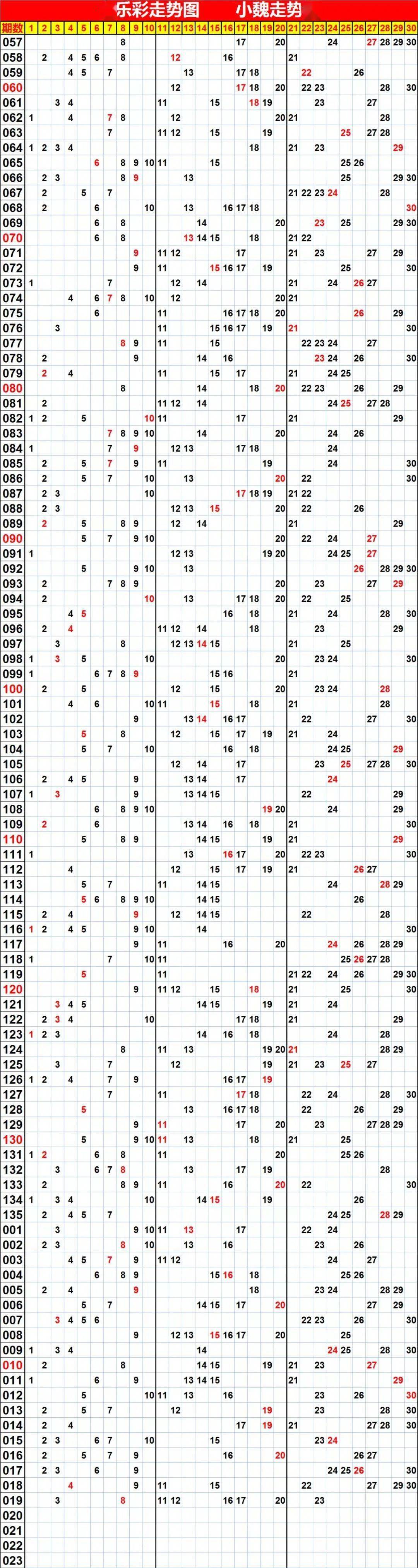 香港二四澳门彩开奖记录,创造性方案解析_Holo84.331