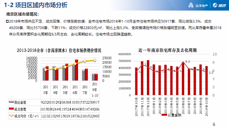 2024年12月15日 第15页