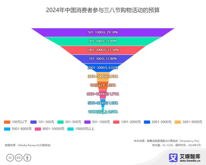 2024年12月15日 第14页