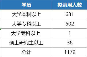 公务员考试自学与报考差异解析，探索理解之路