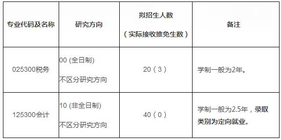 公务员调剂职位表全面解读，含义、功能及其影响分析